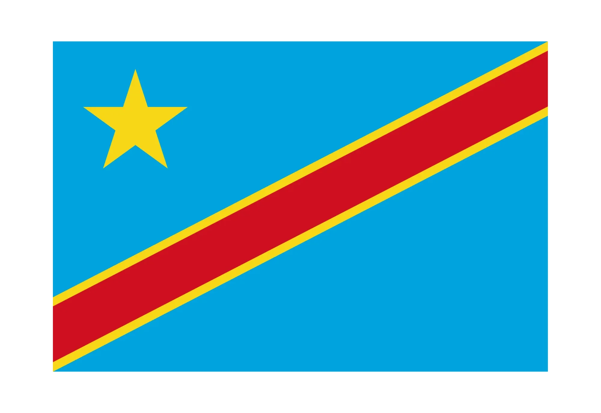 DRC