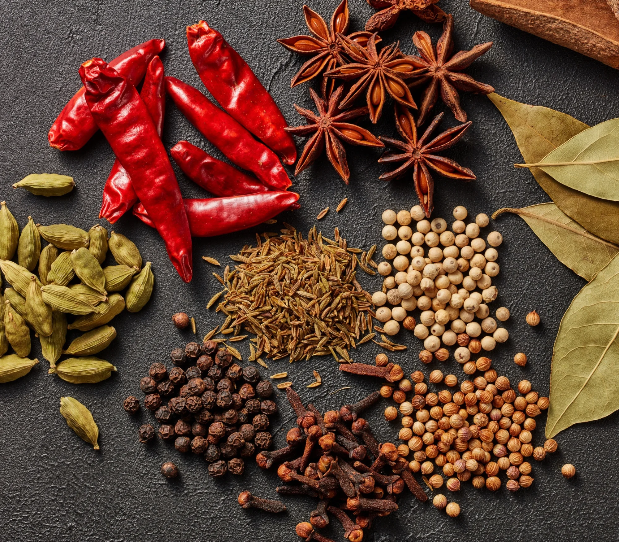 Premium Spices Exporters, Premium indian Spices Exporters and Premium Spices Suppliers - SPS Creatives