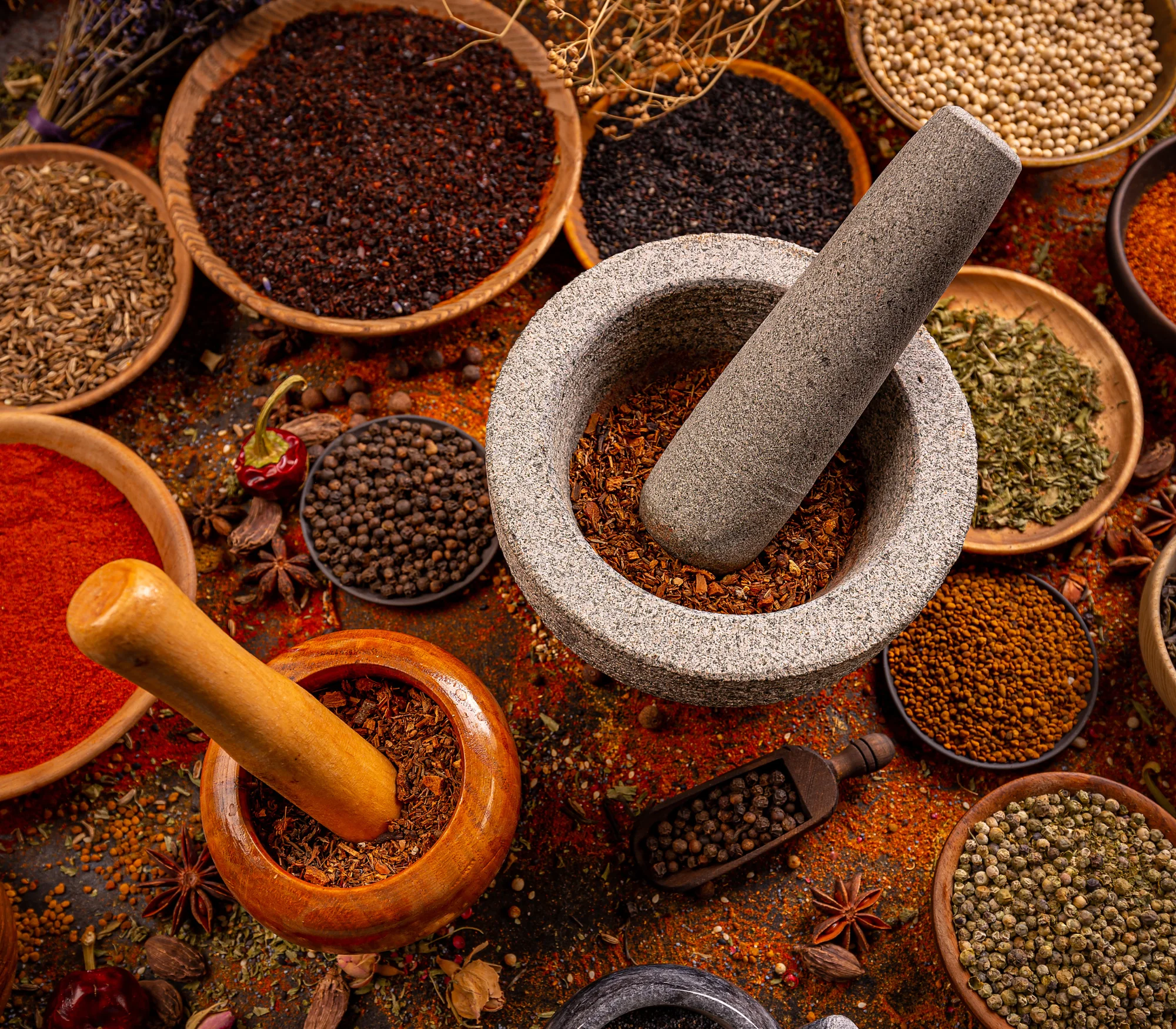 Premium Indian Spices Exporters, Premium Spices Exporters and Premium Spices Suppliers - SPS Creatives