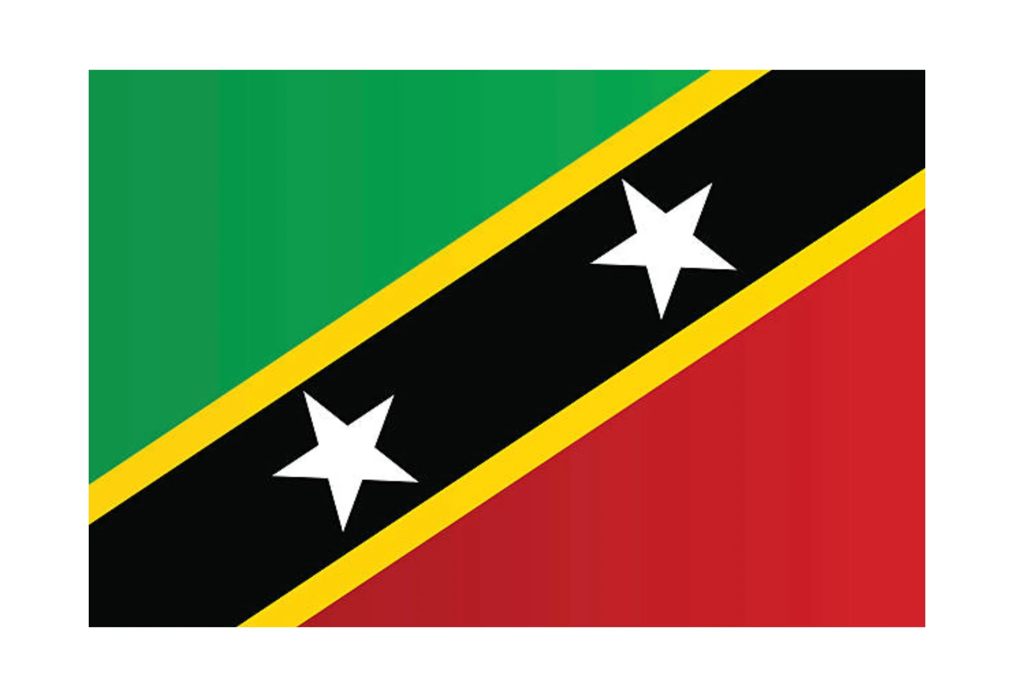 Saint Kitts and Nevis